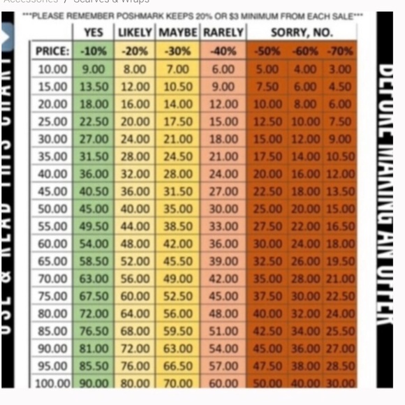 O6-BUNDLE ONLY!-Vintage Cloisonne Floral Butterfly Pierced Earrings - Picture 5 of 7